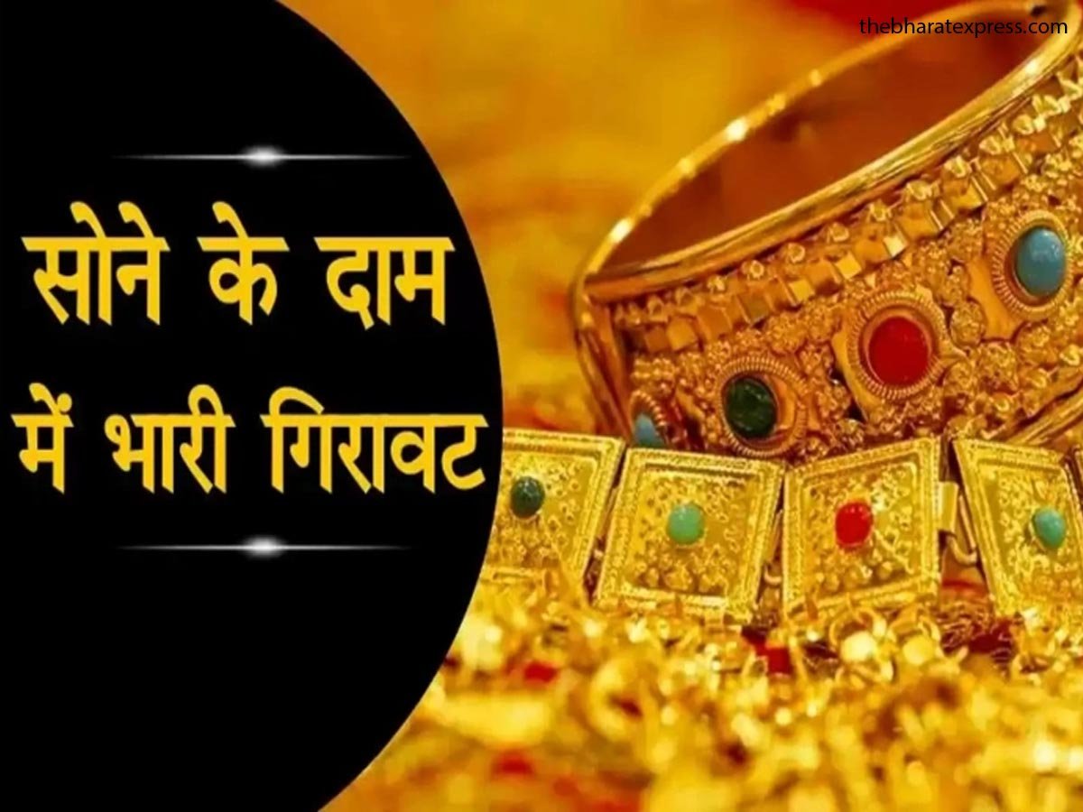 Gold Price Update