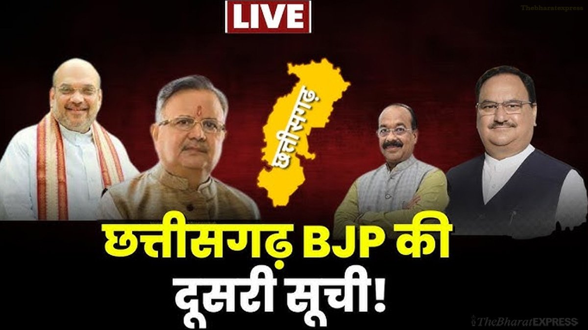 CG BJP Candidate 2nd List