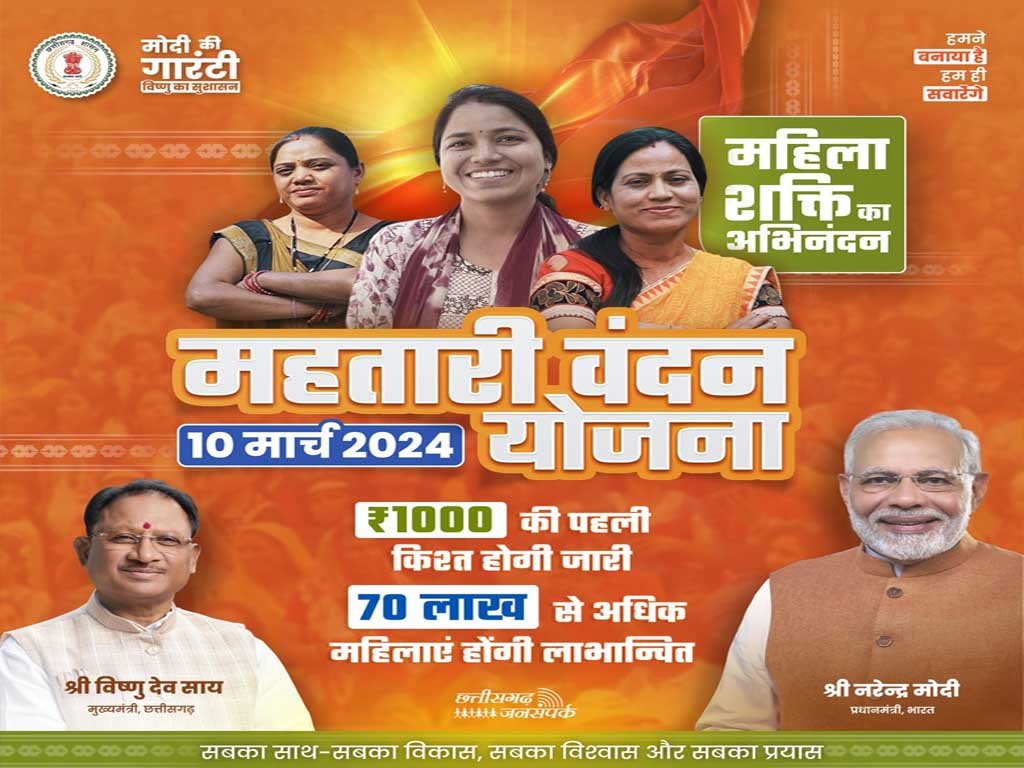Mahtarti Vandan Yojana amount date apply