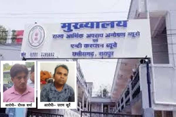 Pandit ravishankar univercity case