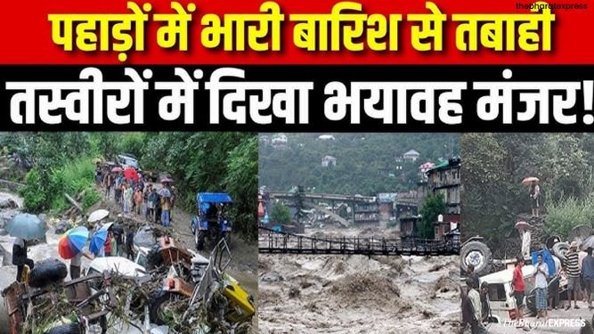 IMD Weather Report