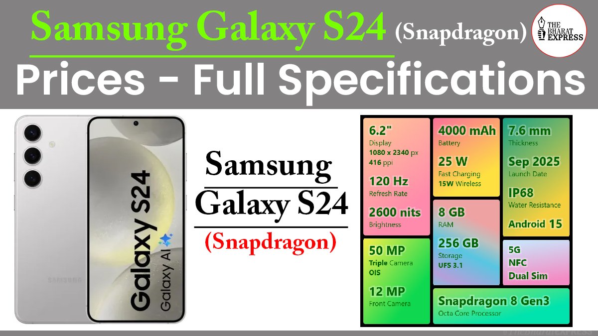 Samsung Galaxy S24 (Snapdragon) Prices Full Specifications